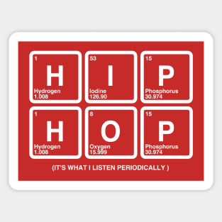 Hip Hop is What i Listen Sticker